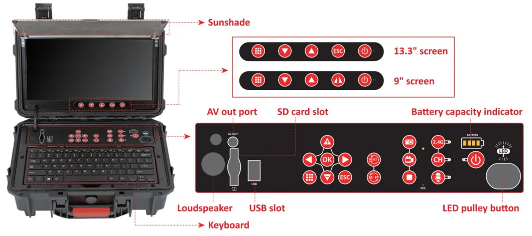 Advanced 12.8mm 13&quot; Pipe Inspection Equipment to Help Us with Any Pipe or Drain Inspection